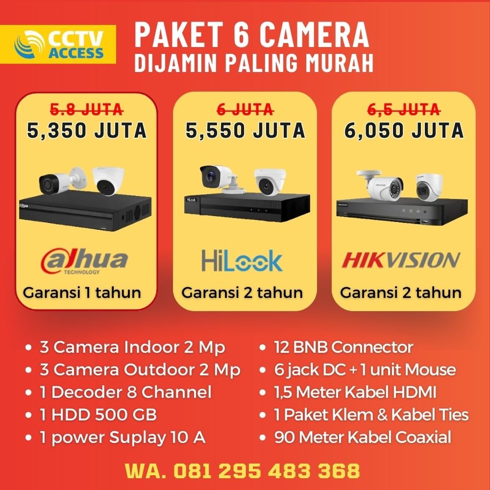 Paket CCTV 6 Camera